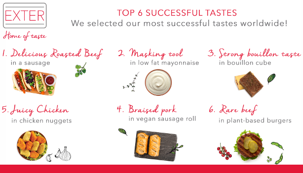 Top 6 Most Successful Exter Tastes of 2020